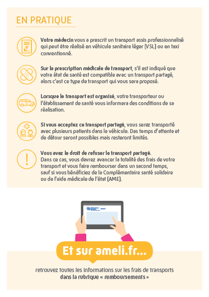 Flyer transport partagé